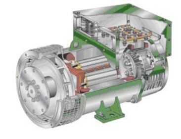 罗源发电机内部结构图